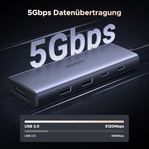 UGREEN Revodok USB C Hub Dual HDMI, Docking Station 2 Monitors with SD/TF Card Reader 170MB/s, 2 HDMI 4K@60Hz, 5Gbps USB Data Ports, PD 100W Fast Charging Compatible with MacBook Air/Pro, ThinkPad etc