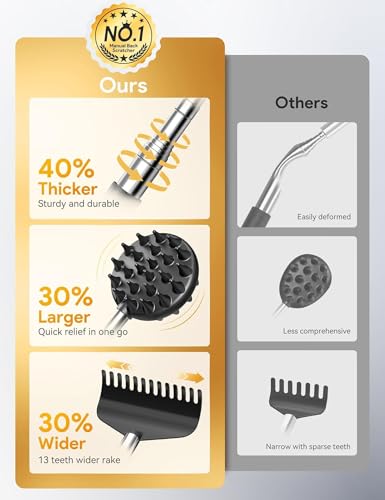 TUKUOS Fathers Day Gift, Telescoping Back Scratcher with 5 Detachable Scratching Heads, Rubber Handles, Anniversary Birthday Gifts for Men Women Back Scratcher for Men/Dad/Women/Adults