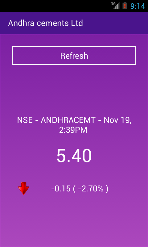 Andhra cements.Share Price - //medicalbooks.filipinodoctors.org