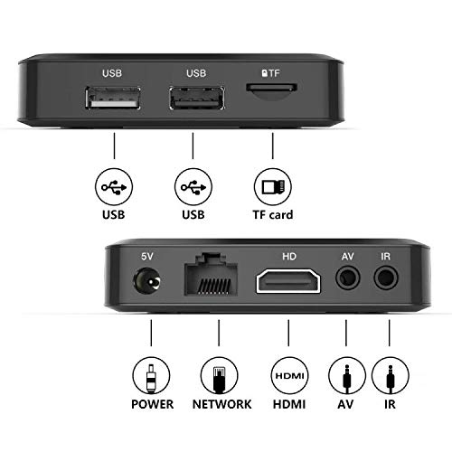SUNNZO-S9mini-Android-90-OS-TV-Box-con-Procesador-Amlogic-S905W-Quad-Core-de-64-bits-2GB-RAM16GB-ROM4K-HDH265-216GB