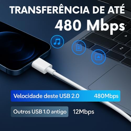 Adaptador USB Tipo C para USB Comum (Tipo A), Carregamento Rápido 30W, OTG Plug, Compatível com iPhone 11 12 13 14 15 16 17 Pro Max, Android, Carro, Power Bank, Transferência de Dados