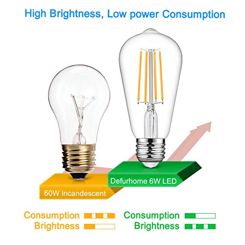 Defurhome LED Edison Bulbs 60W Equivalent, Warm White 2700K, High ≥95