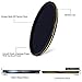 LENSKINS 82mm ND64 Filter, 6 Stop Neutral Density Filter for Camera Lenses, 16-Layer Multi-Resistant Coated, German Optics Glass, Weather-Seal ND Filter with Lens Cloth