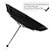Prodigen Travel Mini Umbrella Windproof UV Folding Compact Umbrella Portable Lightweight Sun & Rain Umbrellas for Women and Men (Black)