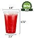 SafeWare Disposable Clear Plastic to go Cups with Flat Lids and Straws | Ice Coffee | Bubble Tea | Smoothie | Cold Beverage | Milkshake | Travel. (4)