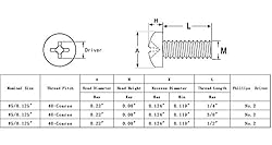 FixtureDisplays® 5-40 X 1/2" Stainless Pan Head