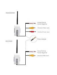 CAMONS Transmisor y receptor inalámbrico de video en color para el sistema de cámara de respaldo con cable para automóvil   SUV   remolque DC12 24V 2.4GHz Conector RCA
