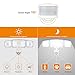LEPOWER LED Security Lights, Outdoor Motion Sensor Light