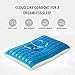 MoMA Gel Memory Foam Pillow - Reversible Cool Gel Pillow - Standard Sized Cooling Bed Pillow - Luxury Hypoallergenic Memory Pillow Neck Pain Side Sleeper - Deluxe Breathable Thick Gel Pillow