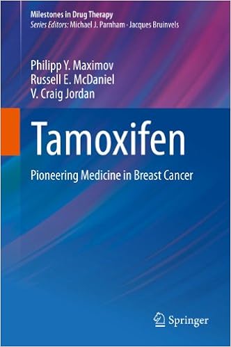 Average Price Of Tamoxifen