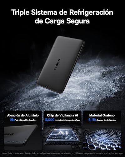Power Bank Picogo AM41, Powerbank Ultra Slim 5000mAh Magsafe, PD 20W Carregamento Rápido, Portátil, Mini Bateria Magnética Externa com Cabo USB C para iPhone 17/16/15/14/13/12, Preto