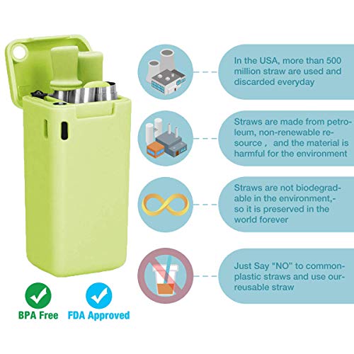 3 Collapsible+Reusable+Stainless+Food+grade+Household