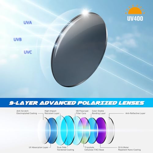 LINVO Sunglasses Men Polarized Sports Cycling Glasses TR90 Ultralight Sunglasses Golf Running Fishing Men Women Protection UV400