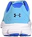 Under Armour Boys' Boys' Grade School Rave 2