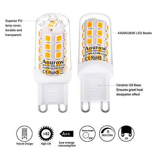 G9 LED Lampe Warmweiß 2700K,Aourow G9 LED Leuchtmittel 4W 450LM,Ersetzt 28W,33W,40W G9 Halogenlampe,Nicht Dimmbar,Keine Stroboskopisch,Kein Flackern,Hohe Helligkeit,360°Abstrahlwinkel,5er Pack