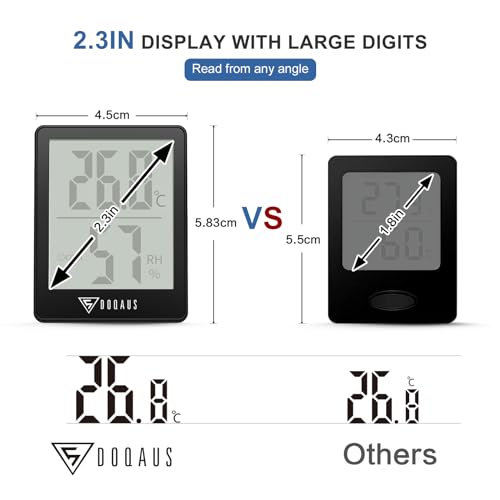 Doqaus Indoor thermometer, indoor humidity meter, hygrometer indoor, hydrometer moisture, thermo-hygrometer.