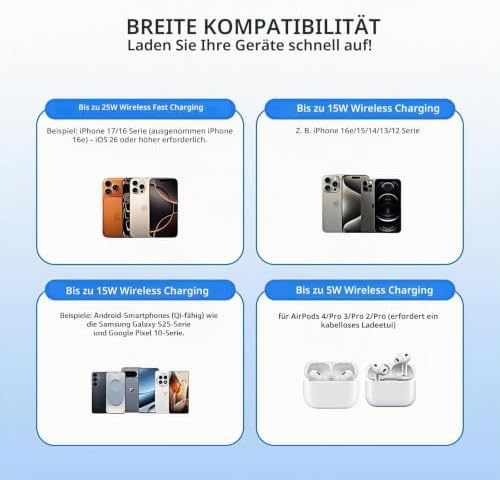 25W Wireless Ladegerät Magnetisches mit einziehbarem USB-C Kabel 0,7 m, 25W Qi2.2 Mag Safe iPhone Schnellladegerät für iPhone 17/16/15/14/13/12, Kabellos Ladegerät Pad für Samsung Galaxy, Pixel usw