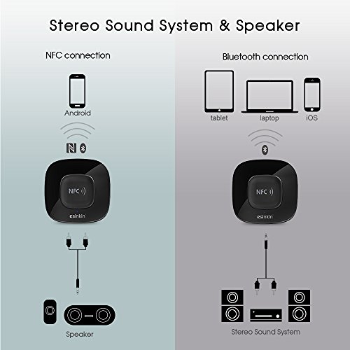 Esinkin Bluetooth Receiver, Bluetooth Audio Adapter( NFC Enabled ) for