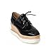 Latasa Women's Handmade Fashion Lace-up Platform Shoes, Wedge Shoes, Oxfords Shoes