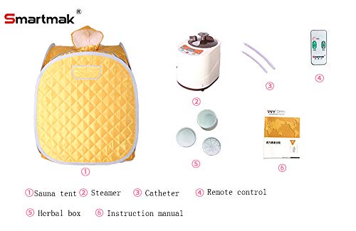 6 Smartmak+Portable+eco+Friendly+Steamer+Control