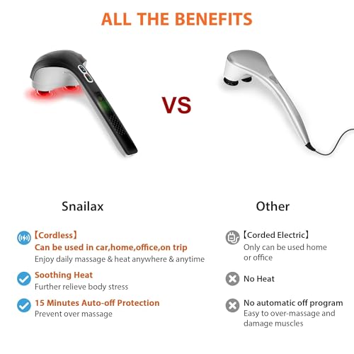 Snailax Cordless Handheld Back Massager with Heat,Deep Tissue Percussion Massager, 3 Sets of Dual Pivoting Heads,Rechargeable Hand Held Massager for Neck,Back Shoulder,Calf,Legs, Gifts for Women Men