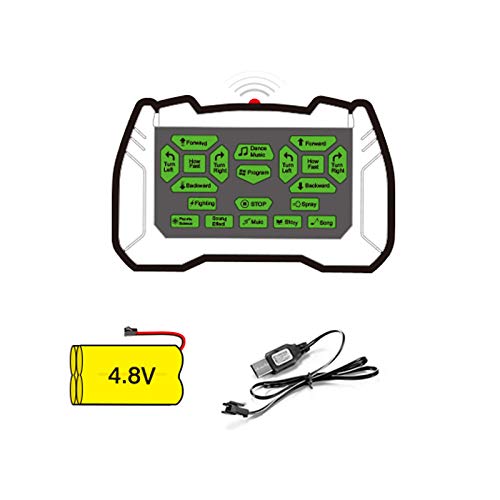 cenozoic dinosaur e robot