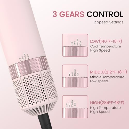 Hair Dryer Brush 5 in 1 Hair Styler, 110,000 RPM High-Speed Negative Ionic Hair Dryer, Auto Curl Frizz-Free Blow Dryer Brush for Curling Volumizing Straightening Styling
