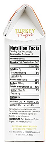 2 FLAVOR+Turkey+Perfect+Cajun+Ounce