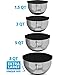 Premium Stainless Steel Mixing Bowls With Non Slip Bottom and Lids (Set of 4).Sizes 8, 5, 3, 1.5 For Healthy Meal. Nesting & Stackable. Monka