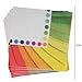 122 Piece Rainbow Party Set Including Banner, Plates, Cups, Napkins and Tablecloth, Serves 30