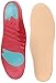 New Balance Insoles 3020 Pressure Relief Insole-Neutral Shoe