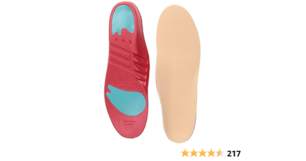 Neutral-U 3020 Pressure Relief Insole 