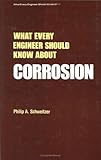 WEESKA Corrosion, , 0824777557