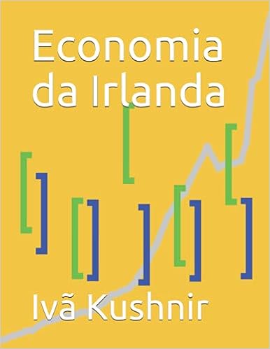 Economia da Irlanda