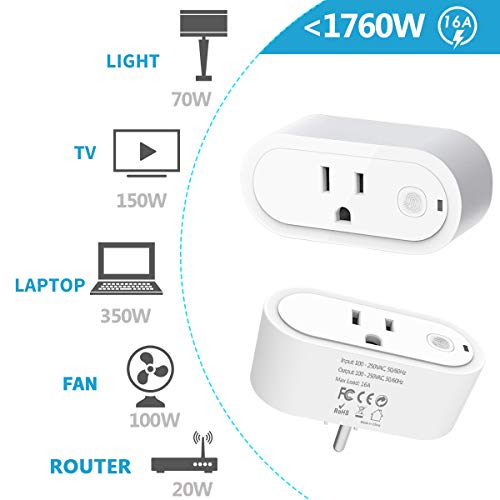 LoraTap Remote Control Outlet Plug Adapter with Remote, 656ft Range Wireless Switch for Lights and Household Appliances, No Hub Required, 16A/1760W, White, 2 Years Warranty