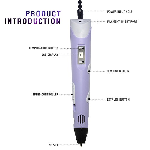 REES52 3D Pen, 3D LCD Printing Pen,1.75mm PLA ABS Drawing Model Making Doodle Arts & Crafts Drawing, Stimulate Childrens Creativity, Improve Spatial Thinking (Purple 3D pen),Christmas Gifts/ Present a