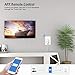 WiFi Smart Wall Outlet Receptacle - Duplex Receptacle Outlet Plug 15 Amp, Tamper Resistant Wall Socket USB Outlet, Compatible with Alexa Google Assistant and IFTTT, No Hub Required