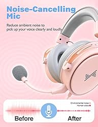 Gaming Headset for PS4, Noise Cancelling Over Ear