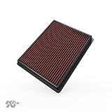 K&N engine air filter, washable and reusable: 1999-2017 Chevrolet/GMC/Cadillac Truck and SUV V8 33-2135