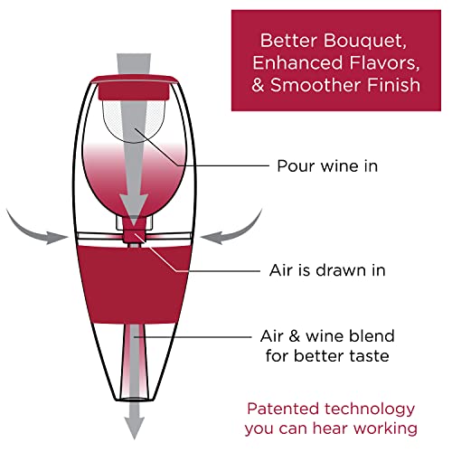 Vinturi Red Wine Aerator Pourer and Decanter Enhances Flavors with