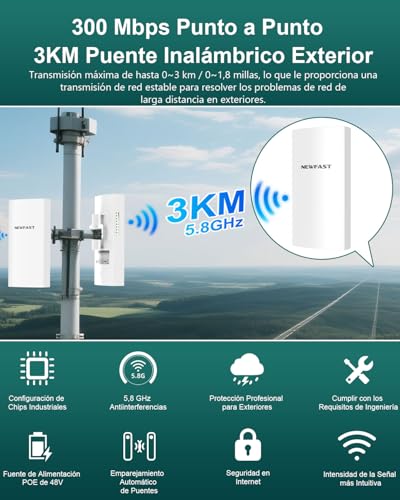 NEWFAST WiFi Bridge, 3km CPE Wireless Outdoor Wireless Bridge Wi-Fi Outdoor WiFi Bridge 5.8GHz 300Mbps, CPE Outdoor Long Range, 11dBi Directional Antenna, PoE Passive,IP66