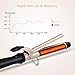 Curling Iron - Liberex 1.25 inch Nano Ceramic Tourmaline Barrel 30mm Hair Curling Wand Curl Tong with Dual Voltage, Auto Shut Off, 284°F to 428°F