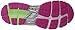 ASICS Women's GT-1000 4 Running Shoe