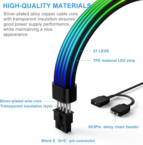 RGB PCIe Extension Cable with 8-Pin, ARGB GPU Power Cable with Addressable LEDs, 5V 3-Pin Connector for RTX 3060/4060/4070 & RX 6600/580, PC Case Lighting Accessory(Black, 34.5cm Length)