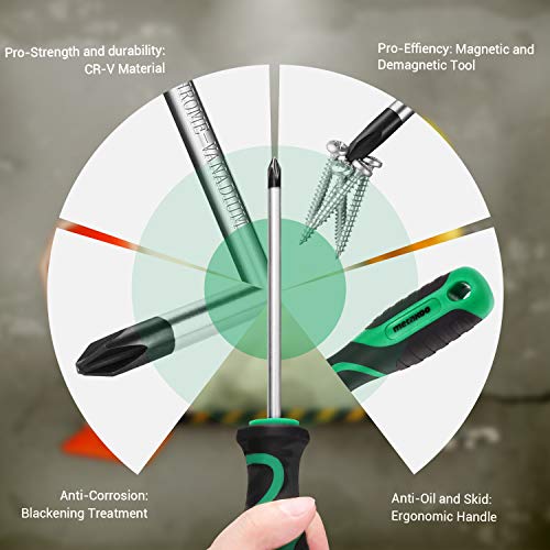 27PCS Screwdriver Set with and