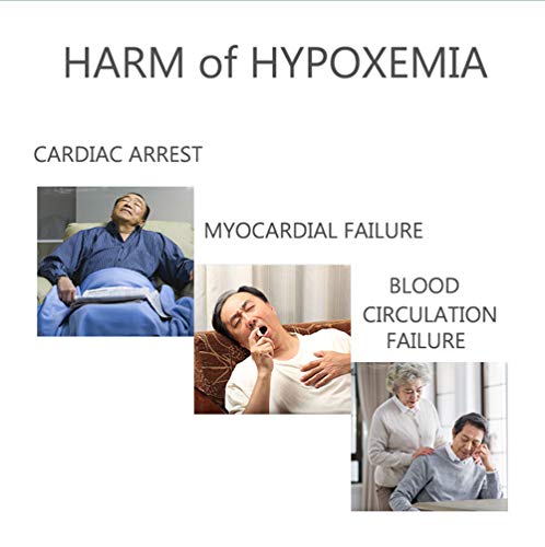 1Medische Pulsoximeter Zuurstofgehalte in Het Bloed Heart Rate Pulse Rate Monitor Met Draagkoord (CMS50D) - Image 3