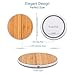 SurgeDisk Fast Wireless Charger Qi Charging Pad Ultra Slim & Sleep-Friendly Universal Newest Model Compatible with iPhone X iPhone 8 Plus iPhone 8 Samsung Galaxy S9 S8+ S8 S7 S7edge S6 All Qi Devices