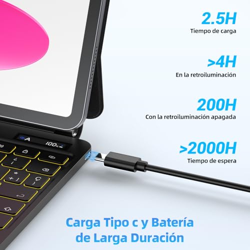 Bettdow Keyboard for iPad 10 Generation 10.9" 2022/11 Generation A16 11" 2025, Spanish Ñ Magnetic Design Floating Keyboard with Trackpad and Backlit, Black