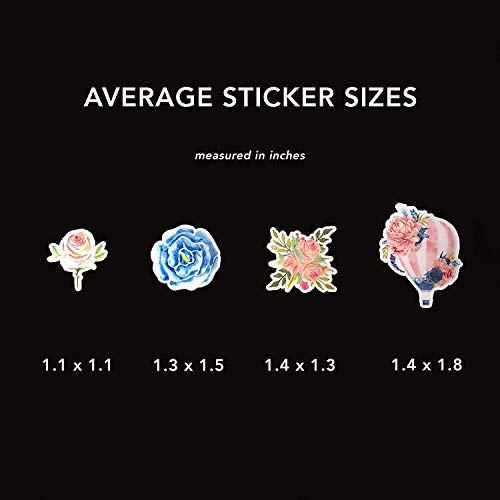 3 Watercolor+Stickers+Scrapbook+Navy+Peony