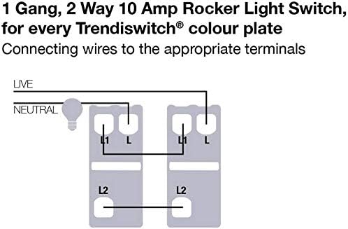 42 1 Gang 2 Way Switch Wiring Diagram - Wiring Niche Ideas